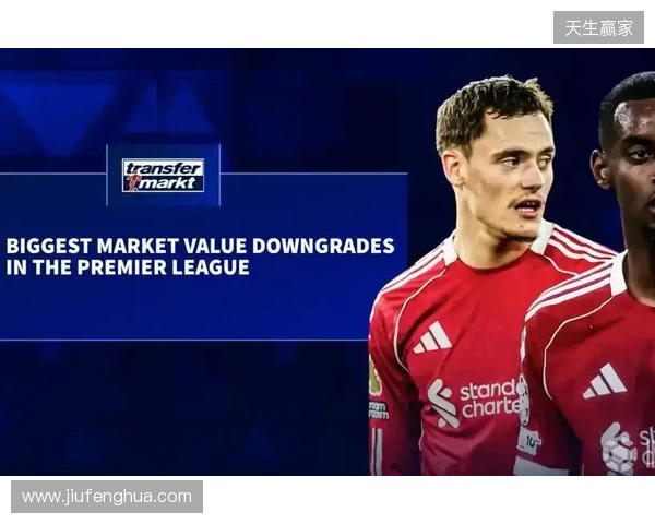 德转更新英超跌幅前10:伊萨克、维尔茨跌2000万欧元最高 德转更新英超跌幅前10:伊萨克、维尔茨跌2000万欧元最高
